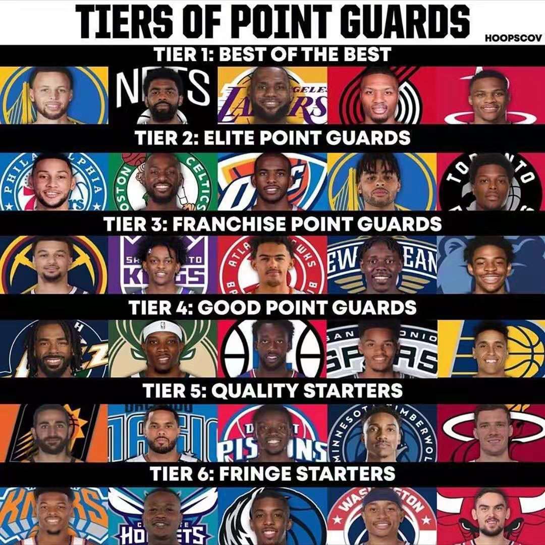 确的起跑速 确的起跑速